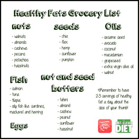 An eating plan that helps manage your weight includes a variety of healthy foods. Healthy grocery list to lose weight - Ideal figure