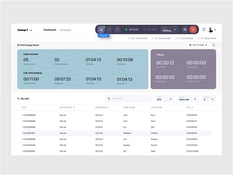Concept Dashboard Design By Sreerag Nath On Dribbble