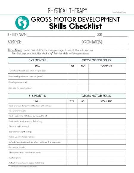 Preschool Motor Skills Checklist