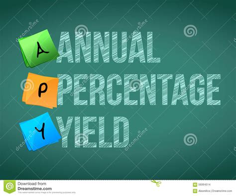 Annual Percentage Yield Post Memo Chalkboard Stock Illustration