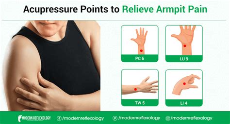 Effective Acupressure Points To Treat Armpit Pain Modern Reflexology