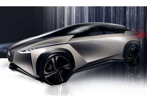 Nissan Imx Kuro Concept Evolucionando El Prototipo De Suv Eléctrico