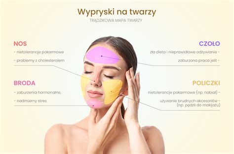 Wypryski Na Twarzy Jak Si Ich Pozby Porady