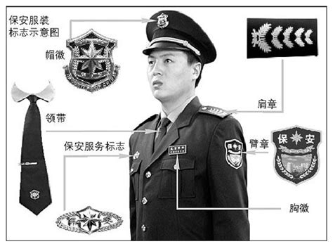 Click the image to download the flashcard. 警察肩章上面两个拐的标志是什么警衔？-警察的肩章上的等级如何辨认？