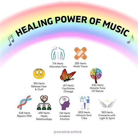Healing Power Of Music Caroline Oxford Healer