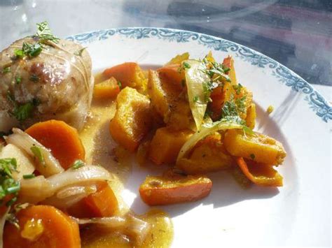 Recettes de Paupiettes et Porc
