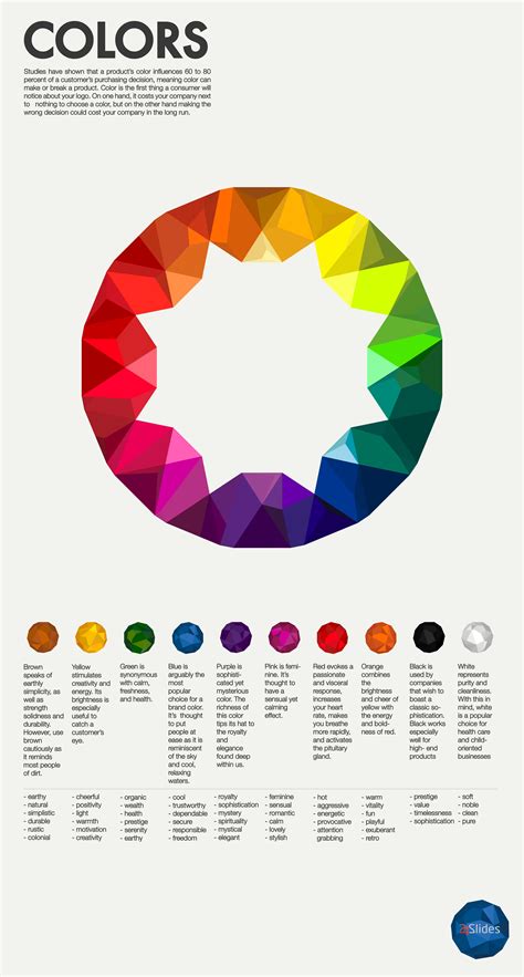 Colors Visual Ly Color Psychology Color Meanings Psychology