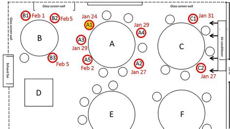 Jun 08, 2021 · coronavirus video: Study: Restaurant Outbreak In China Suggests Limits To ...