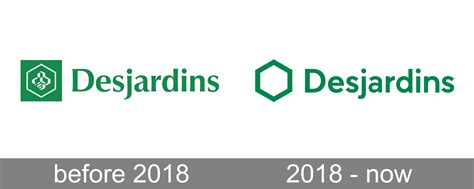 Desjardins Logo And Symbol Meaning History PNG Brand