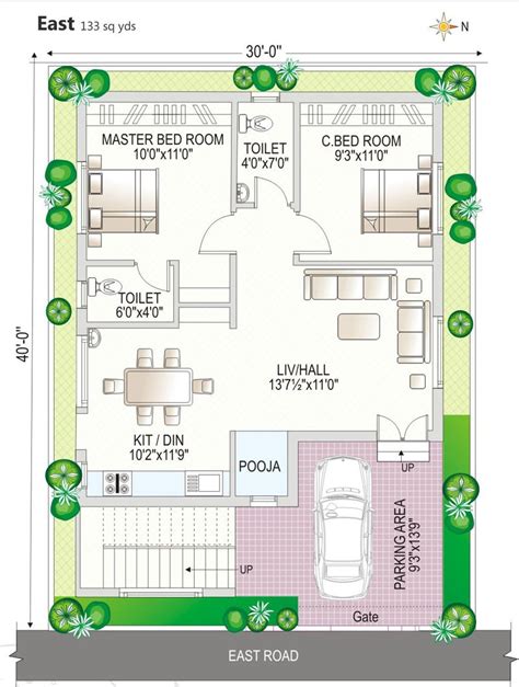 Wanted to check if the plan below is good and as per minimal vaastu and spacious or need some modifications. navya-homes-beeramguda-hyderabad-residential-property ...