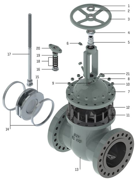 Wedge Gate Valves Api 600 Scv Valve Llc