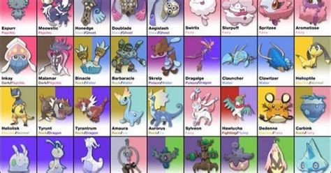 Pokemon X And Y Spoiler List Of New Pokemon My Nerd Life Has Been Made