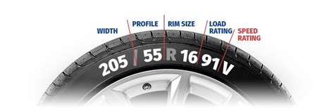 What Are Tyre Speed And Load Ratings Willetton Tyrepower