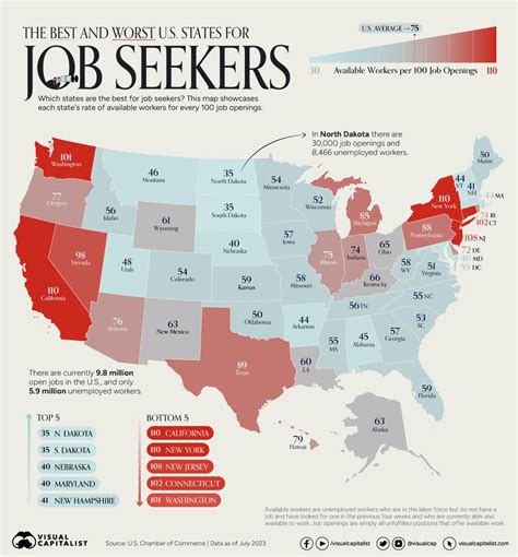 Mapped The Best U S States For Jobs By Worker Availability