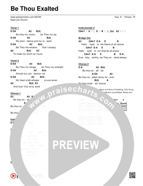 Be Thou Exalted Chords New Life Worship Praisecharts