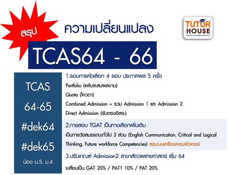 Here we would like to draw your attention to tca64 table in sap. Tutorhouse โรงเรียนกรุงเทพติวเตอร์เฮาส์