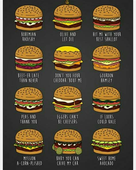 If Only These Burger Names Were Real Bobs Burgers Bob Burger