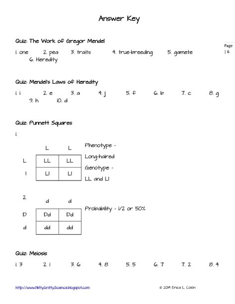 Genetics The Science Of Heredity Nitty Gritty Science