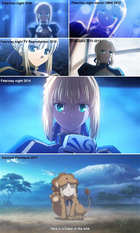 Art Style Change Across Various Adaptations Fate Type Moon Know