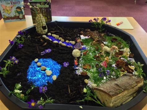 Small World Play And How It Supports Learning In The Eyfs Tts Inspiration