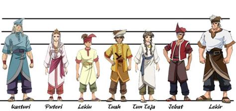 5 laksamana melayu tuah nadim jamil megat amin, hang tuah dan sejarah sebenar, hang tuah lima bersaudara bicara buku 2020 ahmad zaim bin muhammad zariman sk temong, silat lagenda ceritera by zainal abidin, hang tuah lima saudara, hang tuah tuah kills jebat, fakta sejarah hangtuah. THIS IS ............: Artikel - Kisah Si Alfonso dan 'Hang ...