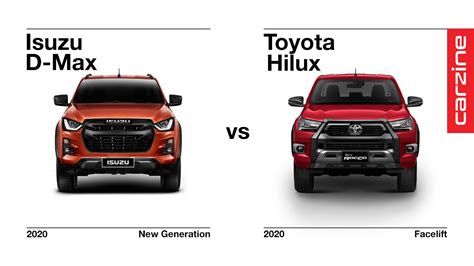 New Isuzu D Max Vs Toyota Hilux Side By Side Visual Comparison Specs