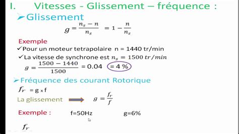 Les Relations Principales De Moteur Asynchrone Youtube