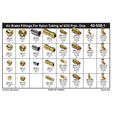 Air Brake Fittings Assortment 14 12 With 532 Precision Grip