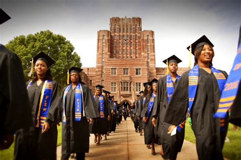 Historically Black Colleges And Universities Hbcus 1837