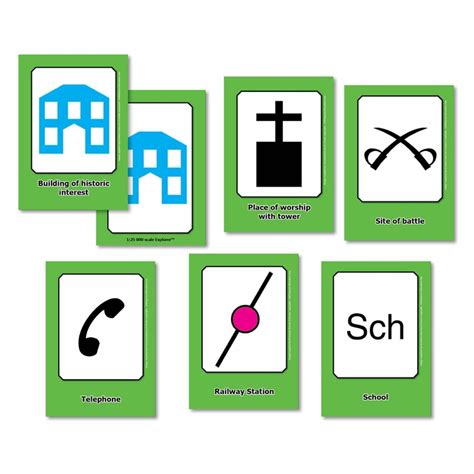 Os Map Symbols Flashcards Geography Classroom Classroom Activities