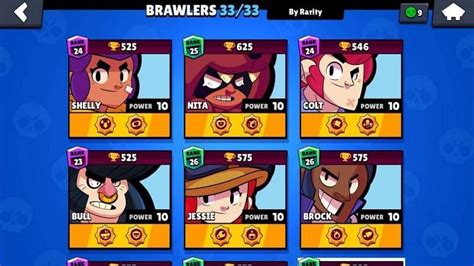 Ranking Brawl Stars Characters