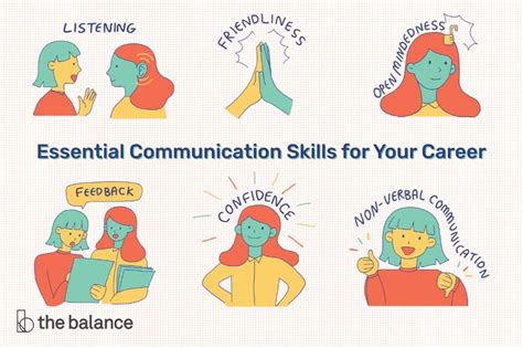 Here Are The Top 10 Communication Skills That Employers Look For And