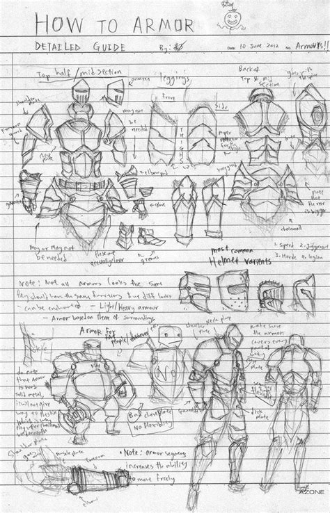 How To Draw Armor By Iron Sage Fantasy Character Design Character