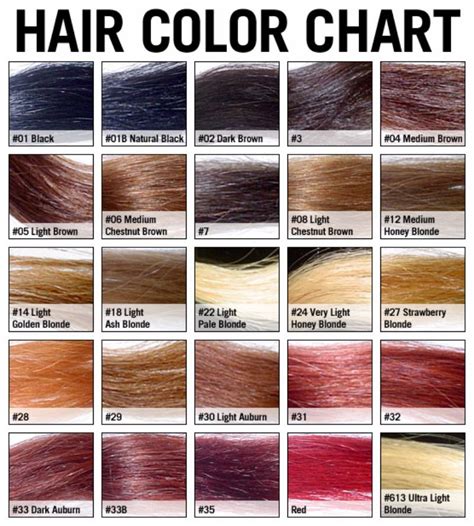 Demi Permanent Hair Color Chart