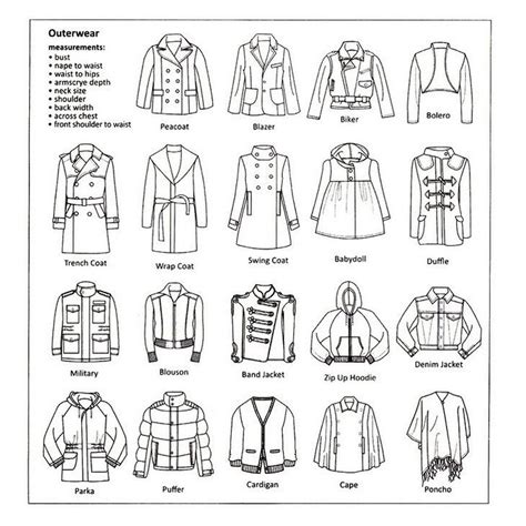 coat infographic fashion terminology fashion terms fashion design drawings fashion sketches