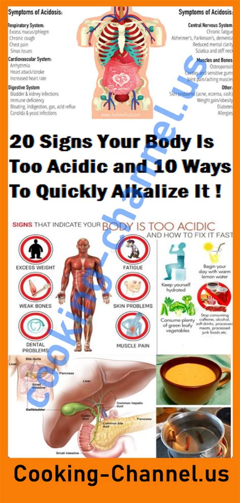 20 Signs Your Body Is Too Acidic And 10 Ways To Quickly Alkalize It Alkalize Health Body