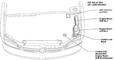 Wiring diagrams toyota by year. 2003 Toyota Sienna Fuse box - Questions (with Pictures) - Fixya