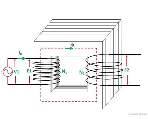 Diagram Electrical Transformers Diagrams Mydiagram Online