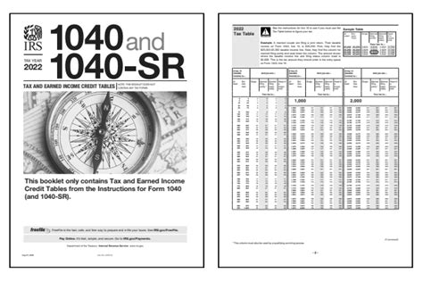 2023 Form 1040 Tax Table 1040tt