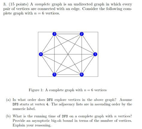 Solved 3 15 Points A Complete Graph Is An Undirected