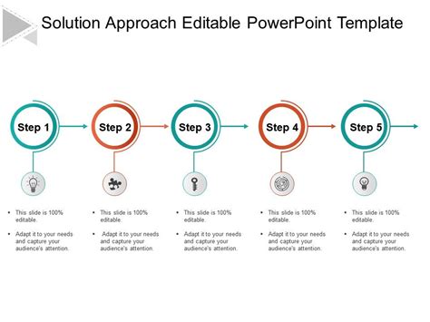 Solution Approach Editable Powerpoint Template Powerpoint Slide