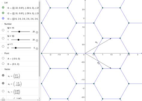Hexagonal Lattice Structure Geogebra