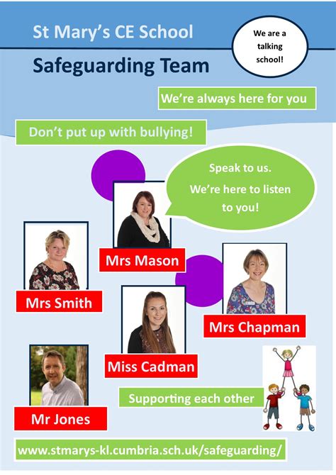 Safeguarding Posters For Schools