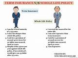 Whole Term Life Insurance Rates Photos