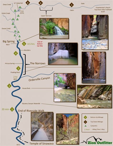Zion The Narrows Map Top Down And Bottom Up Routes Hiking The