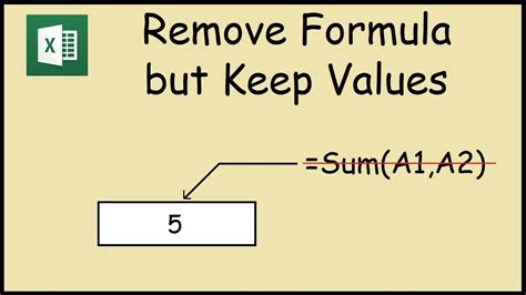 How To Remove Formulas But Keep Values In Excel Cells Youtube