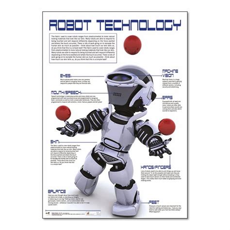 Poster Science Resources Computing Display Robot