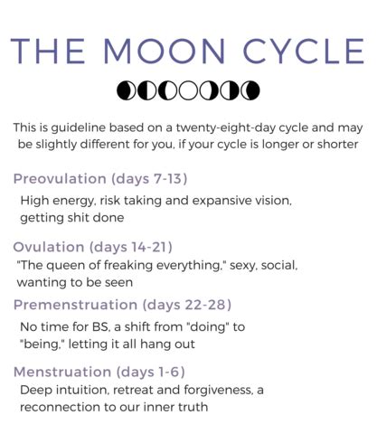 Lunaception The Benefits Of Aligning Your Cycles With The Moon