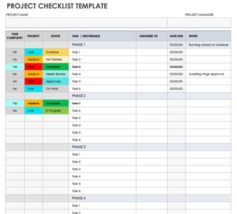 Project Checklist Templates Smartsheet