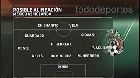 Alineación de méxico vs brasil: México vs Holanda en vivo Alineación con Carlos Vela y ...